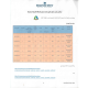 سخان مياه برادفورد وايت / 72 جالون (275لتر) / 4500وات - (RE280T6-DS11NDWW)
