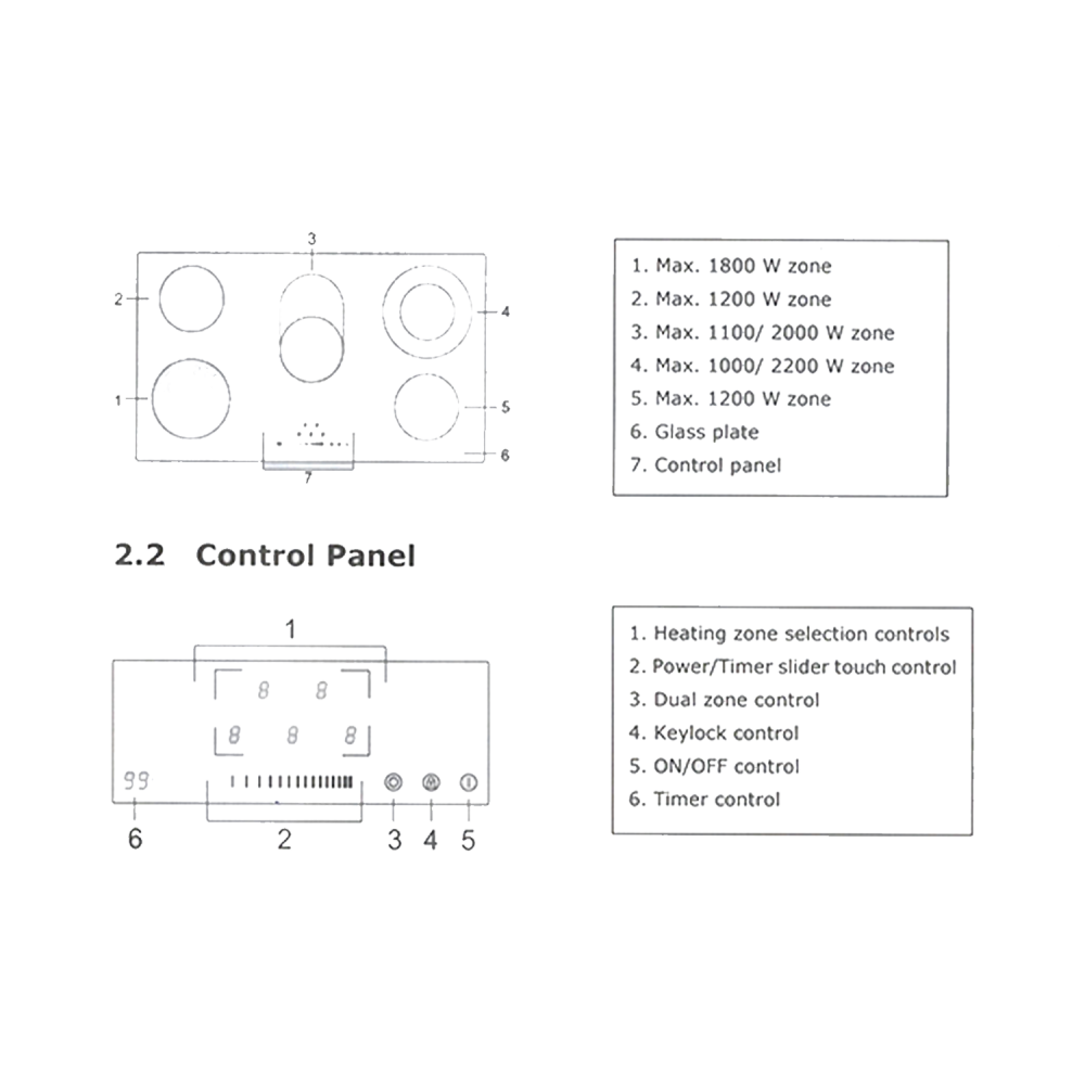 Midea Builtin Electric Hob/90cm/Ceramic/5 Hotplate - (MCHV848)