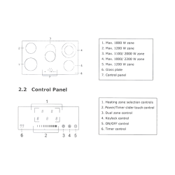 Midea Builtin Electric Hob/90cm/Ceramic/5 Hotplate - (MCHV848)